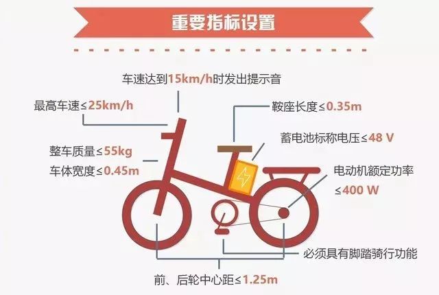 新澳2025最新资料大全挂牌,全面释义、解释与落实-警惕虚假宣传-全面释义、解释与落实